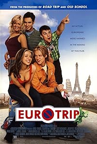 Road Trip 2000 Hindi Dubbed English 480p 720p 1080p Mp4Moviez